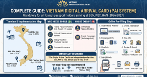 digital arrival card vietnam
